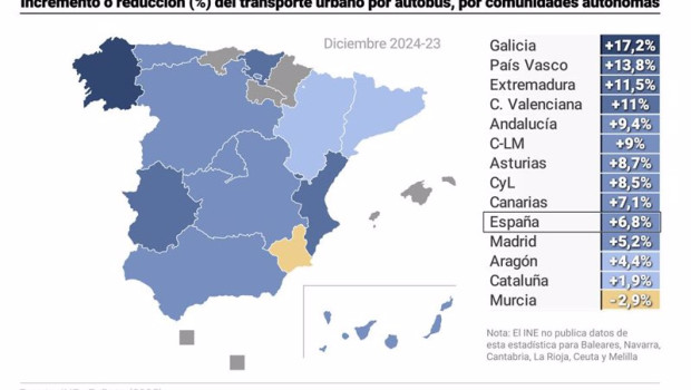 ep mapa con resultados de transporte urbano por autobus por comunidades autonomas