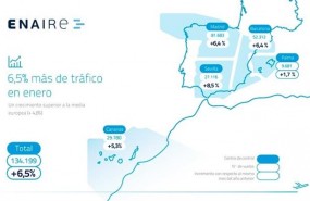 ep mapa trafico enero-2018