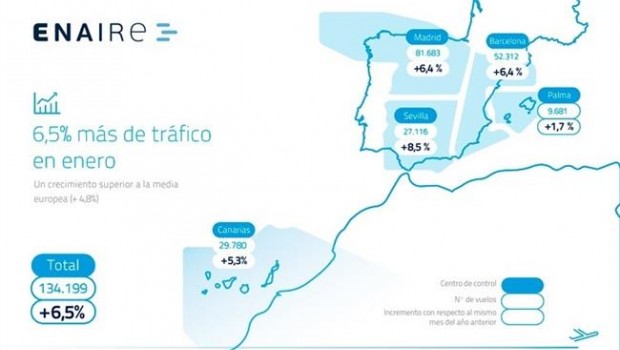 ep mapa trafico enero-2018