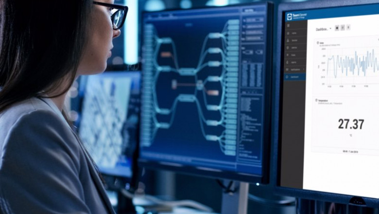 ep teamviewer iot ep teamviewer iot
