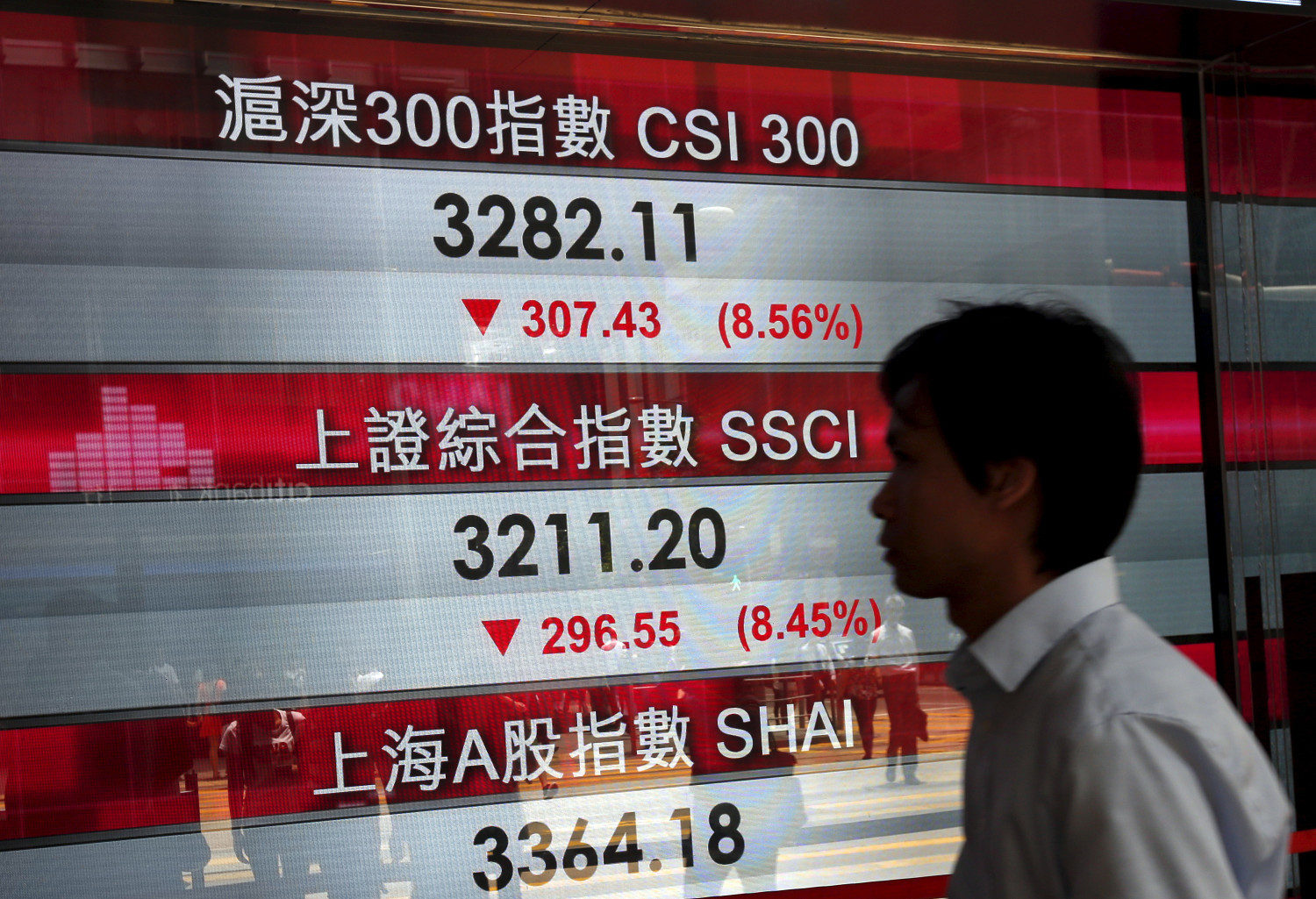 un panneau des indices boursiers chinois dans le quartier financier de hong kong 