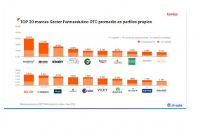 1593531865 panel farma