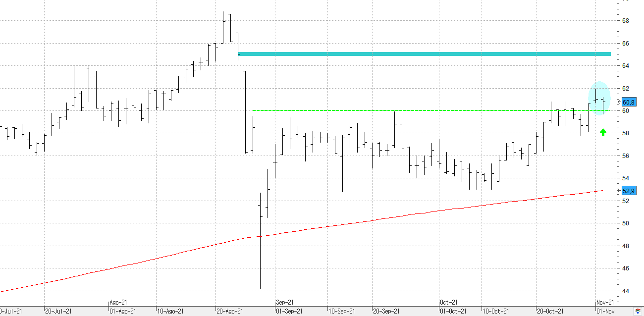 c021121rovi