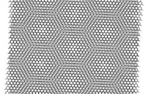 ep al girar dos capas de grafeno se forma una super-red y al hacerlo con un angulo de 11 grados
