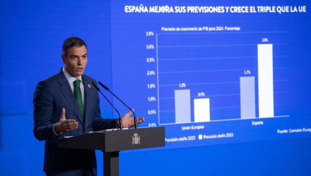 ep el presidente del gobierno pedro sanchez durante una rueda de prensa posterior a la reunion del 20241223135803