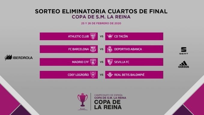 ep eliminatorias de cuartos de final de la copa de la reina ep eliminatorias de cuartos de final de la copa de la reina