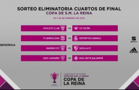 ep eliminatorias de cuartos de final de la copa de la reina
