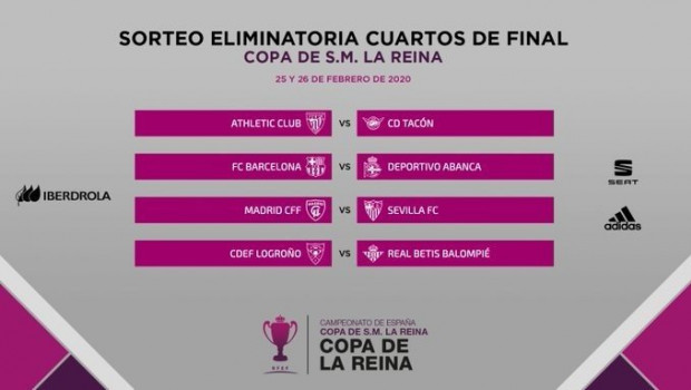 ep eliminatorias de cuartos de final de la copa de la reina