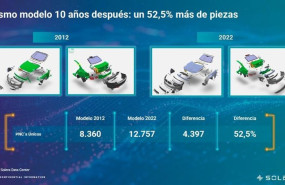 ep mas piezas y mas caras