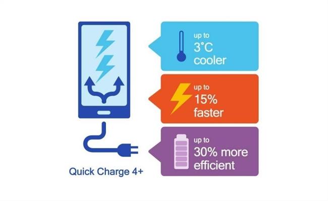 ep qualcomm quick charge 4