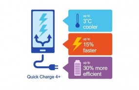 ep qualcomm quick charge 4