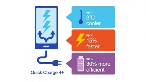 ep qualcomm quick charge 4
