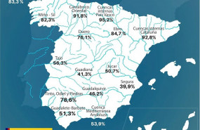 ep situacion de los embalses en espana a fecha de 24 de marzo de 2020
