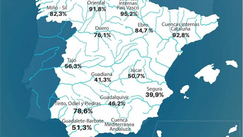 Situación de los embalses en España a fecha de 24 de marzo de 2020. | MITECO ep situacion de los embalses en espana a fecha de 24 de marzo de 2020