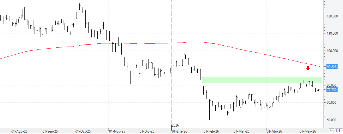 k210526bitcoin
