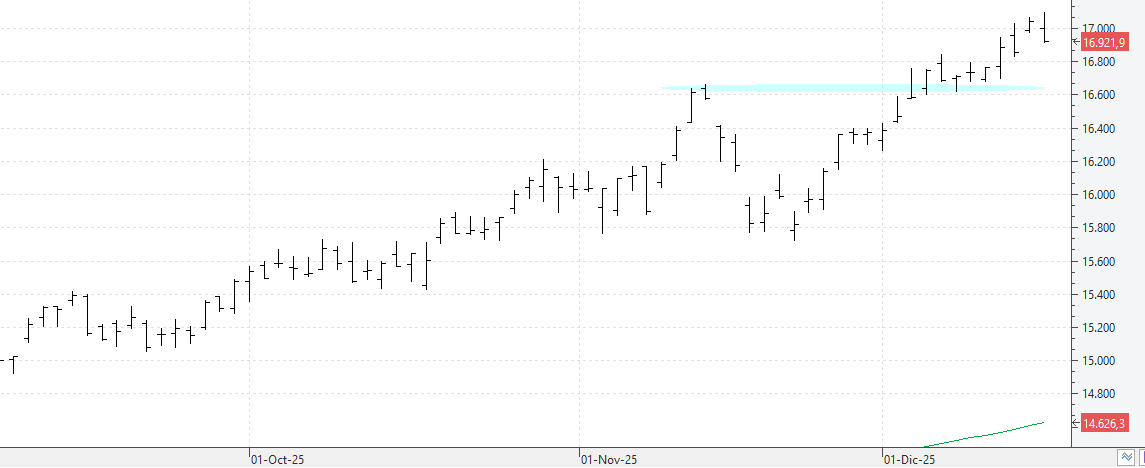 c161225ibex c161225ibex