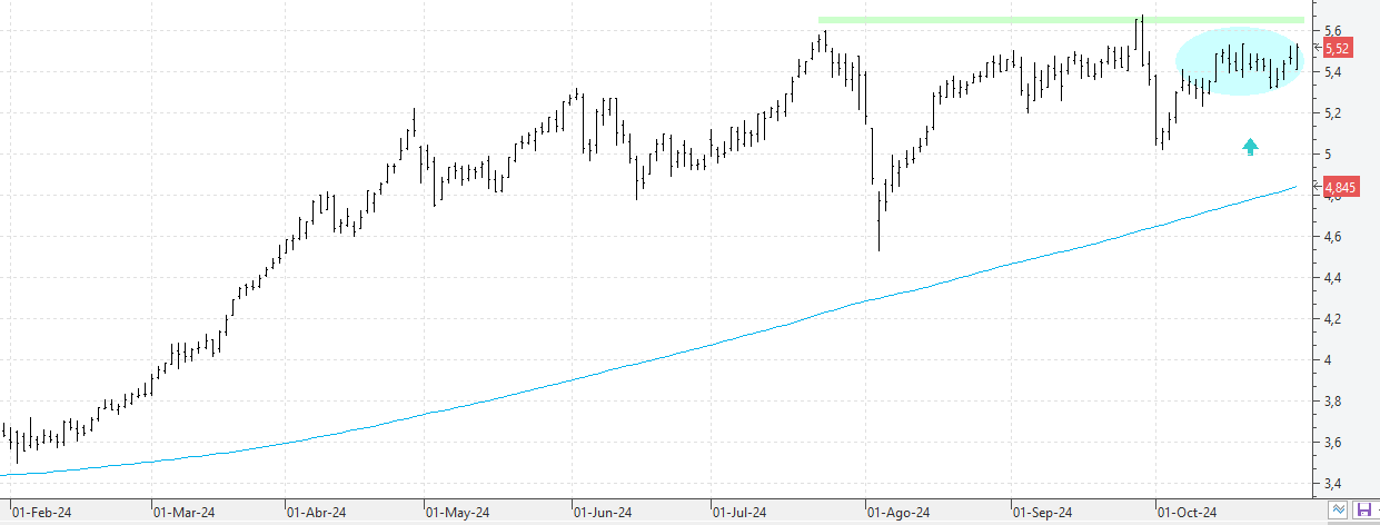 c301024caixabank