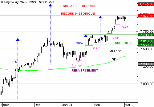 cac4020240304