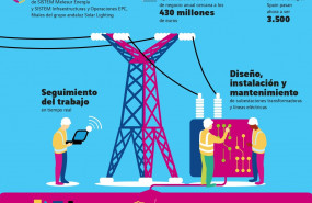 1570110289 vincisistem 1 cast ok page 0001