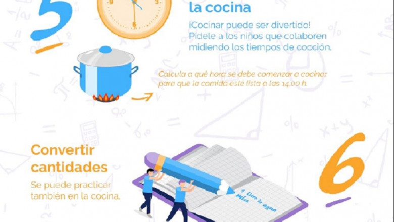 1594723656 infograf a smartick practicar matem ticas en verano