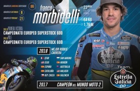 ep franco morbidelli rookie motogp team estrella galicia 00 marc vds
