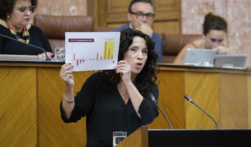 ep la consejera de igualdad politicas sociales y conciliacion rocio ruiz en el pleno del parlamento