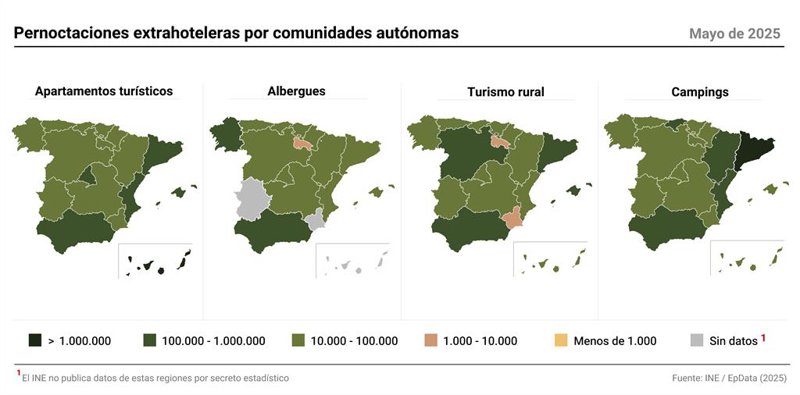 ep mapas con pernoctaciones en alojamientos extrahoteleros por comunidades autonomas