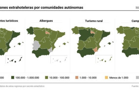 ep mapas con pernoctaciones en alojamientos extrahoteleros por comunidades autonomas