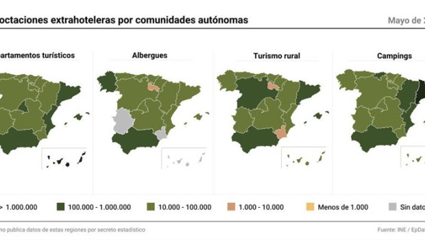 ep mapas con pernoctaciones en alojamientos extrahoteleros por comunidades autonomas