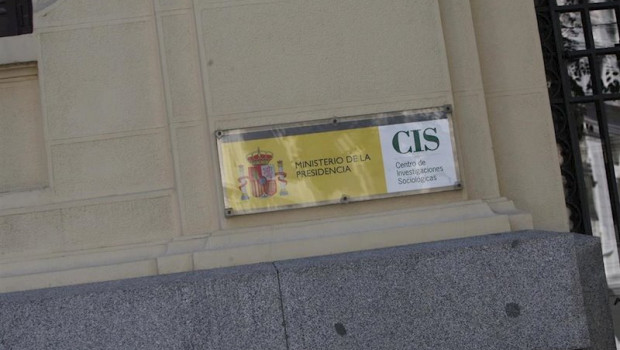 ep sede del centro de investigaciones sociologicas cis