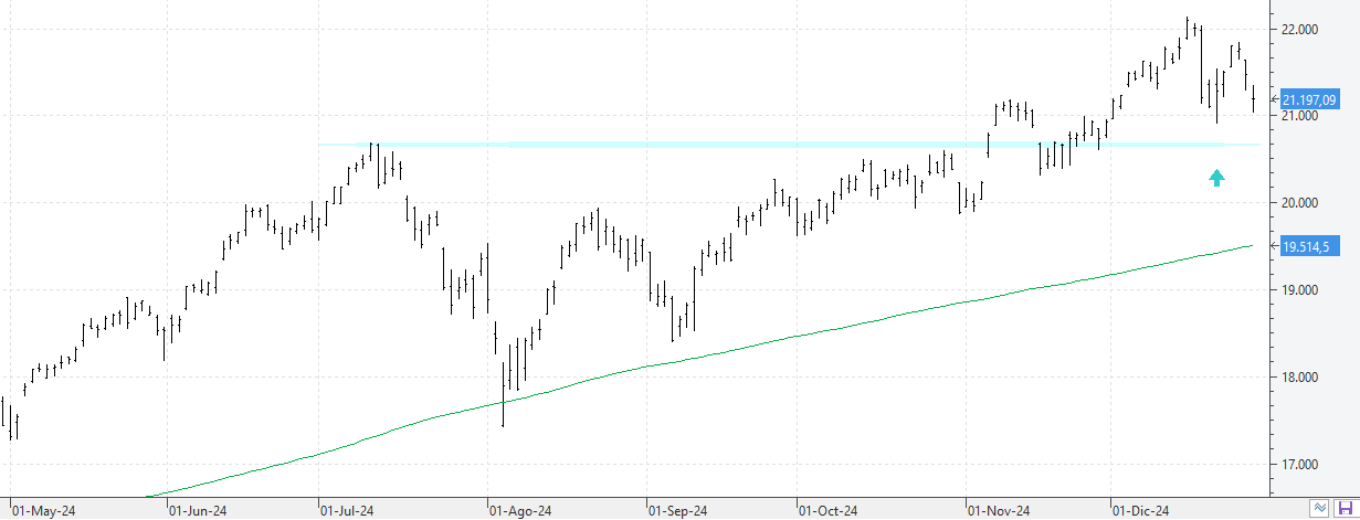 k311224nasdaq