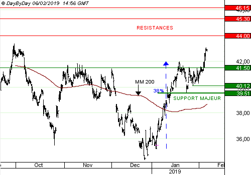 lafargeholcim060220190207080836 lafargeholcim060220190207080836