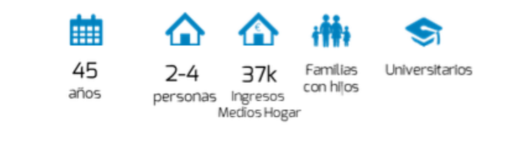 1571213951 captura de pantalla 2019 10 16 a las 101740