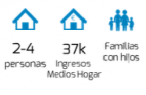 1571213951 captura de pantalla 2019 10 16 a las 101740