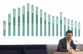 ep archivo los secretarios de estado de trabajo joaquin perez rey 20260303130903 ep archivo los secretarios de estado de trabajo joaquin perez rey 20260303130903