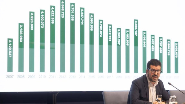 ep archivo los secretarios de estado de trabajo joaquin perez rey 20260303130903 ep archivo los secretarios de estado de trabajo joaquin perez rey 20260303130903