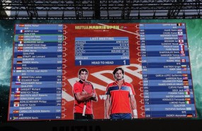ep cuadro finalmutua madrid open 2018