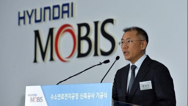 ep fcev vision 2030hyundai motor group