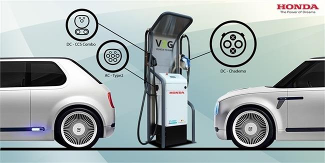 ep honda instalanuevo sistemacarga bidireccionalsu centro europeo