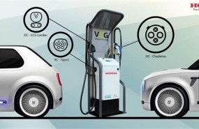ep honda instalanuevo sistemacarga bidireccionalsu centro europeo