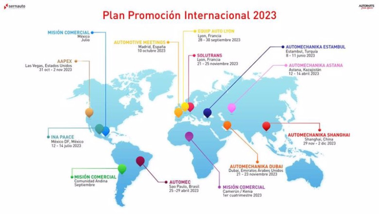 ep plan de promocion internacional de sernauto ep plan de promocion internacional de sernauto