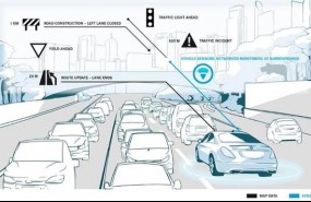 ep vehiculohd live mapmercedez-benz