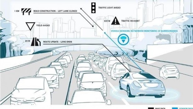 ep vehiculohd live mapmercedez-benz
