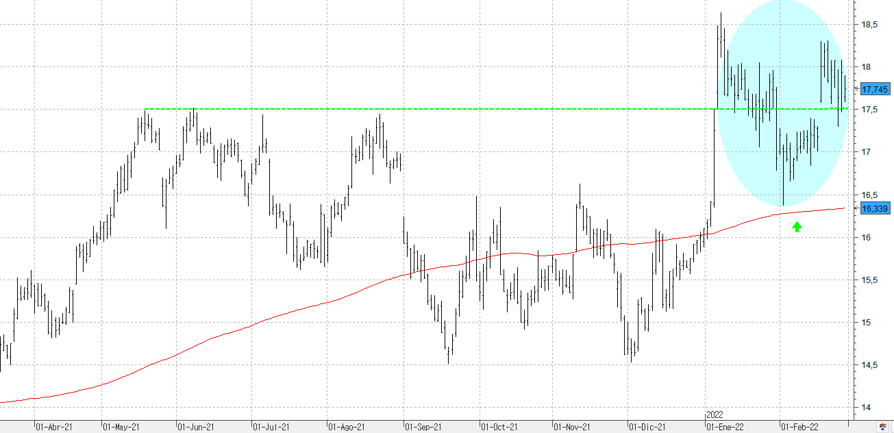 m280222carrefour