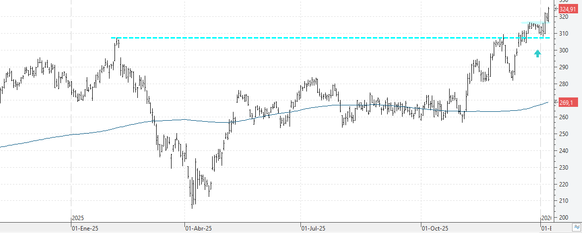 100126marriott 100126marriott