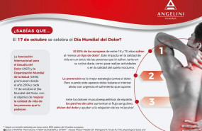 1634198744 angelinipharmasab as qu d a mundial del dolor medgen ok