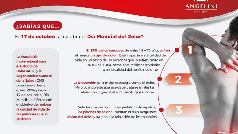 1634198744 angelinipharmasab as qu d a mundial del dolor medgen ok