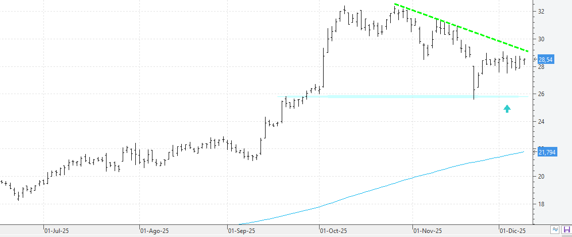 c091225tre c091225tre