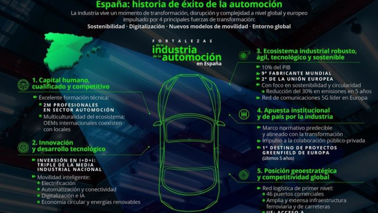 ep campana de sernauto bajo el lema razones para invertir en el sector de automocion en espana con