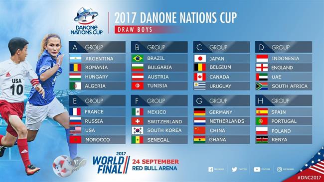 ep gruposla fase finalla danone nations cup